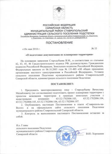 Постановление №33 от 10.05.2018 года