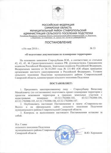 Постановление №33 от  10.05.2018 года