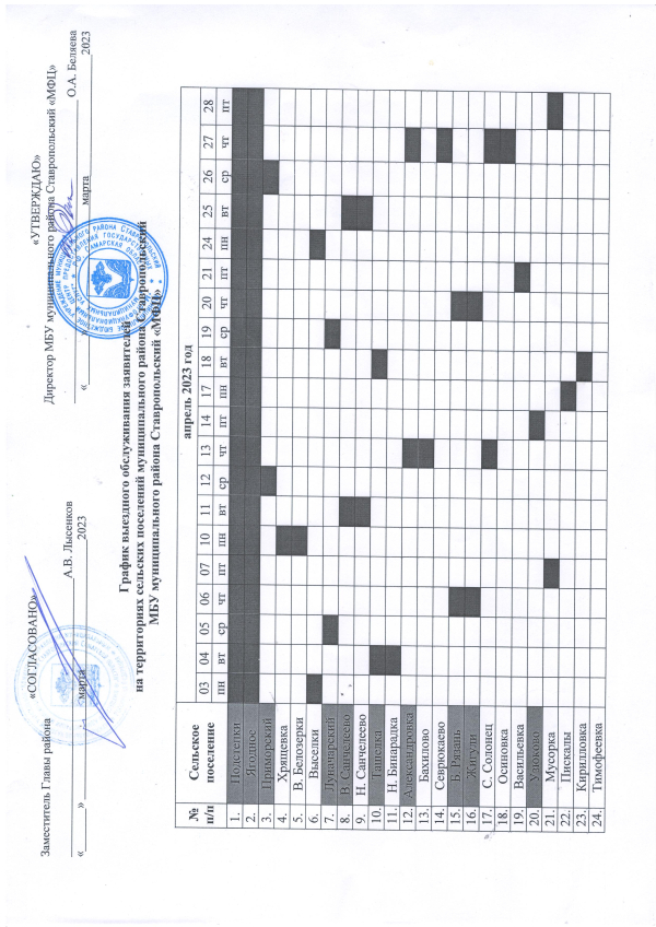 График МФЦ апрель 2023 года