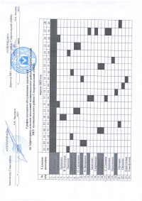 График МФЦ апрель 2023 года