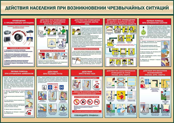 Телефоны служб экстренного реагирования