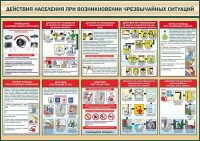 Телефоны служб экстренного реагирования